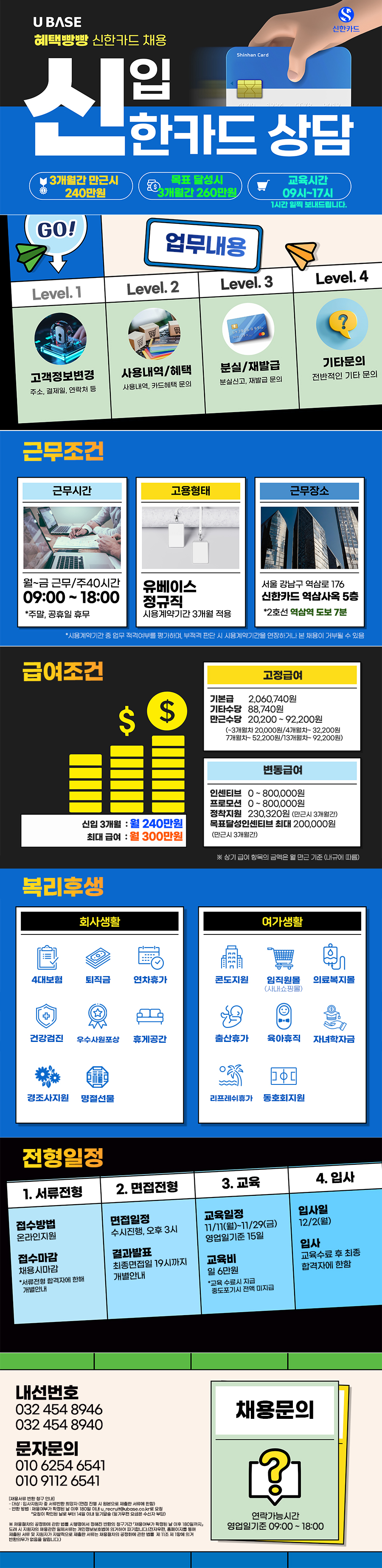 [신한카드] 신한카드 대표번호 인바운드 상담